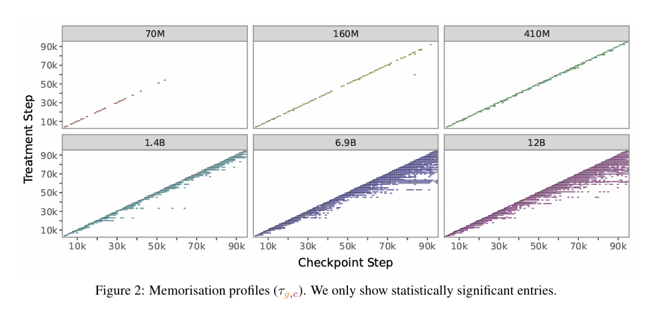 image-20250613110124525