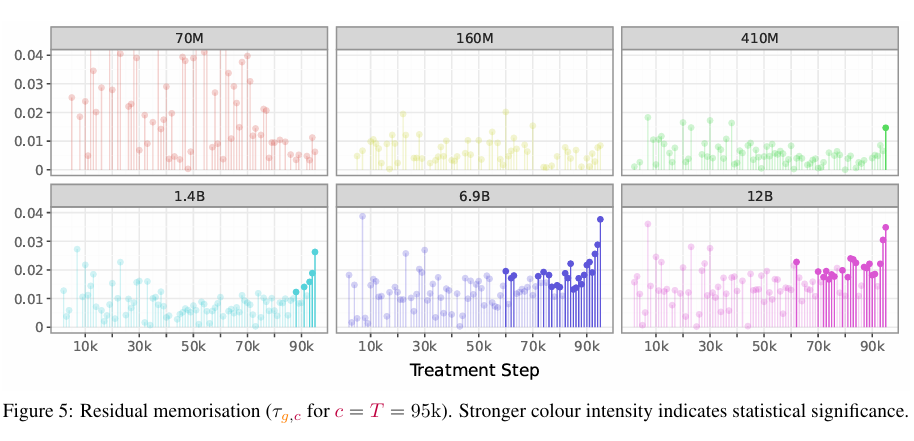 image-20250613111030731