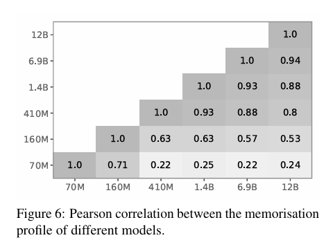 image-20250613111757431