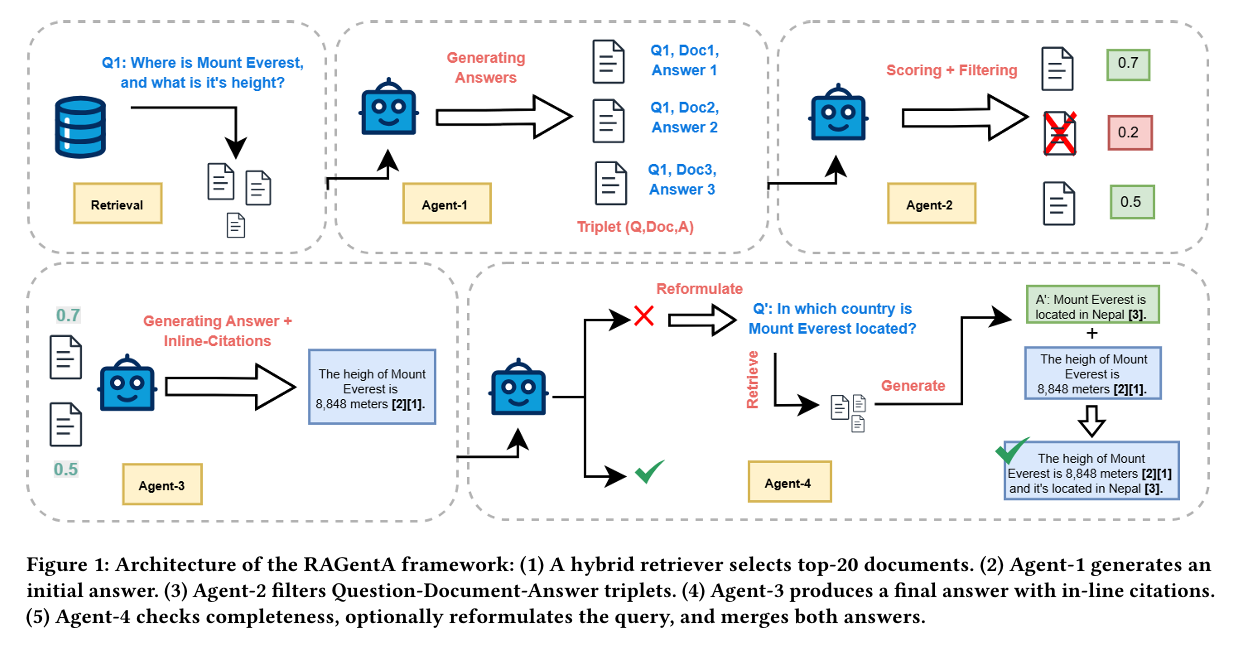 image-20250624092828517